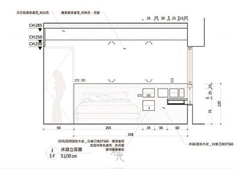 床頭板高度